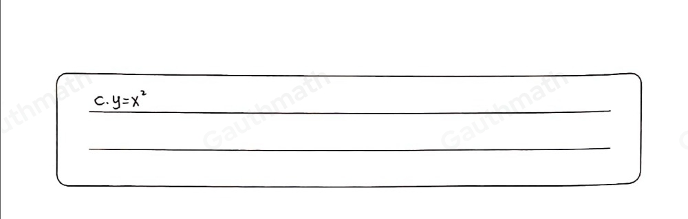 Which of the following functions is not a sinusoid? A. y=cos x B. y=sin x C. y=x2 D. None of the above are sinusoids.