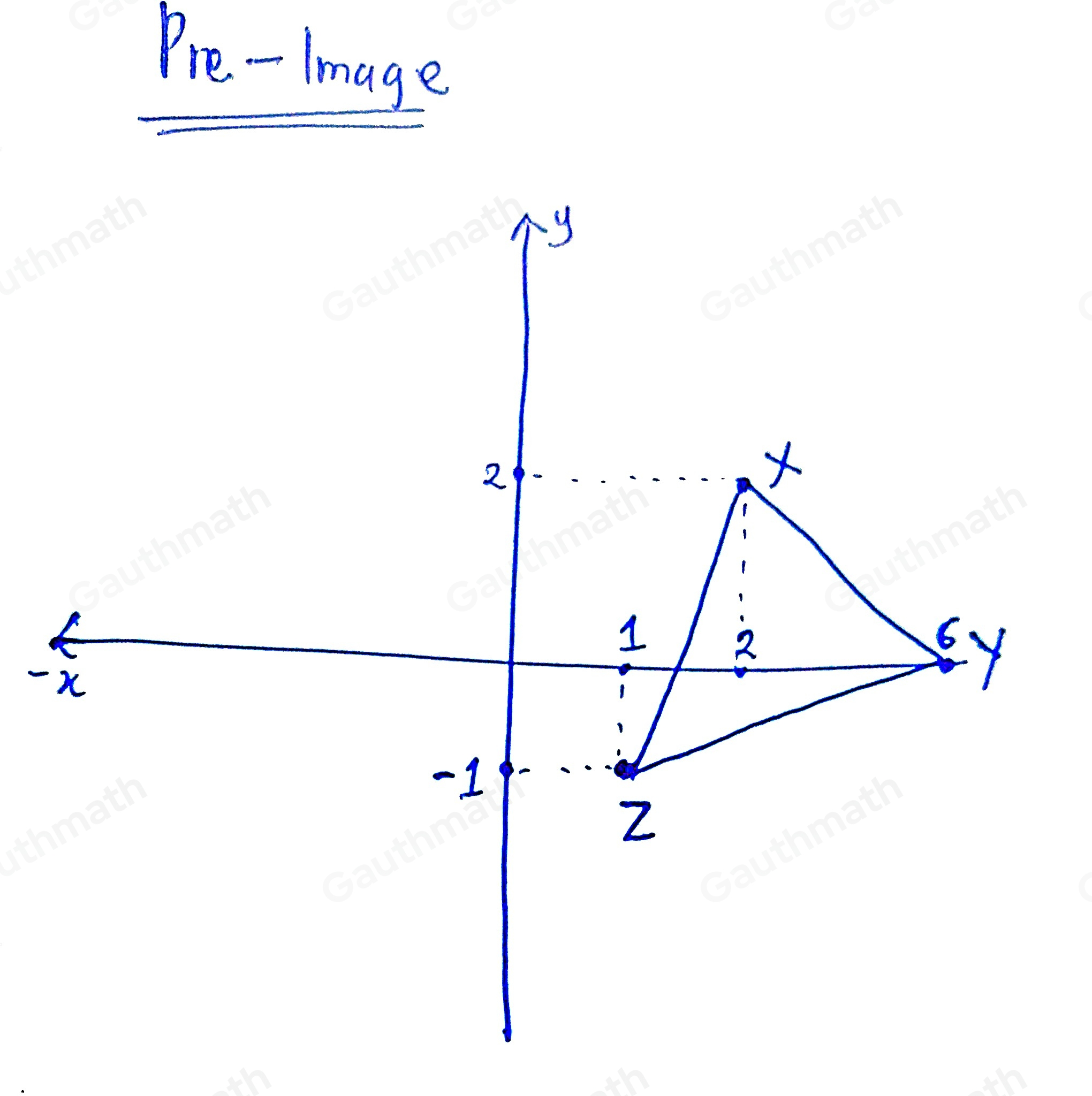 Which shows the pre-image of triangle X'Y'Z' before the figure was rotated 90 ° about the origin?