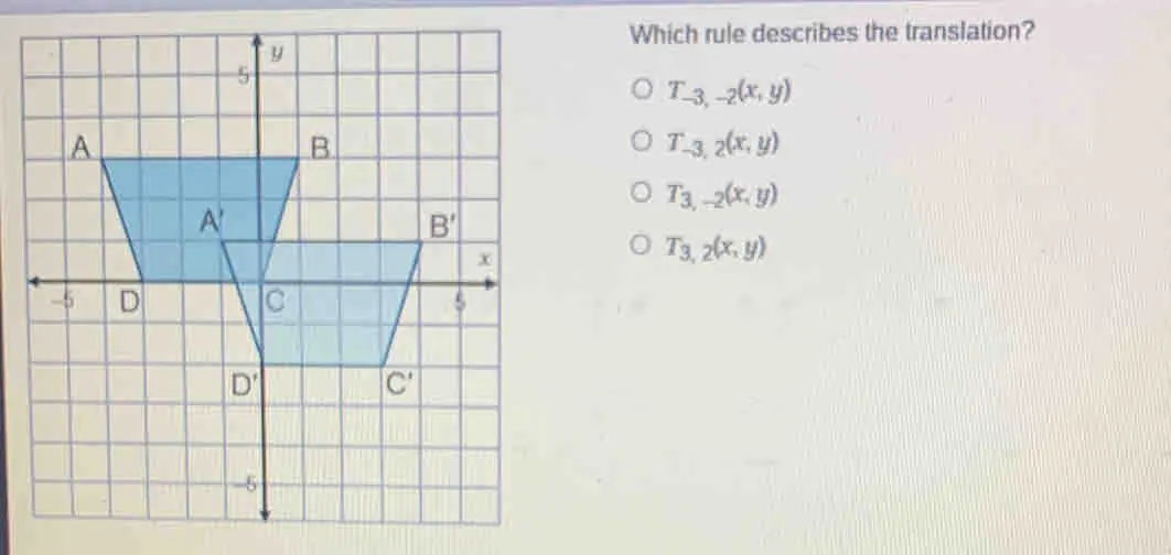 Which rule describes the translation? T_-3,-2x,y T_-3,2x,y T_3,-2x,y T_3,2x,y