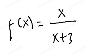 Which of the following rational functions is graphed below?