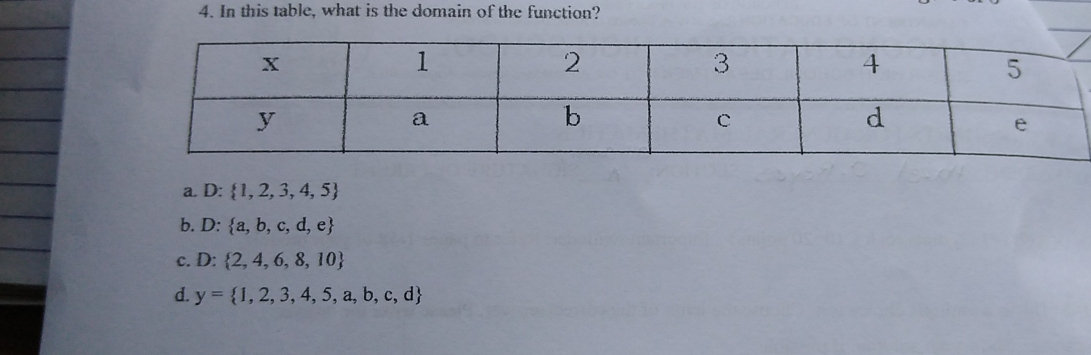 4. In this table, what is the domain of the function? a D: 1,2,3,4,5 b. D: a,b,c,d,e C. D: 2,4,6,8,10 d. y= 1,2,3,4,5,a,b,c,d