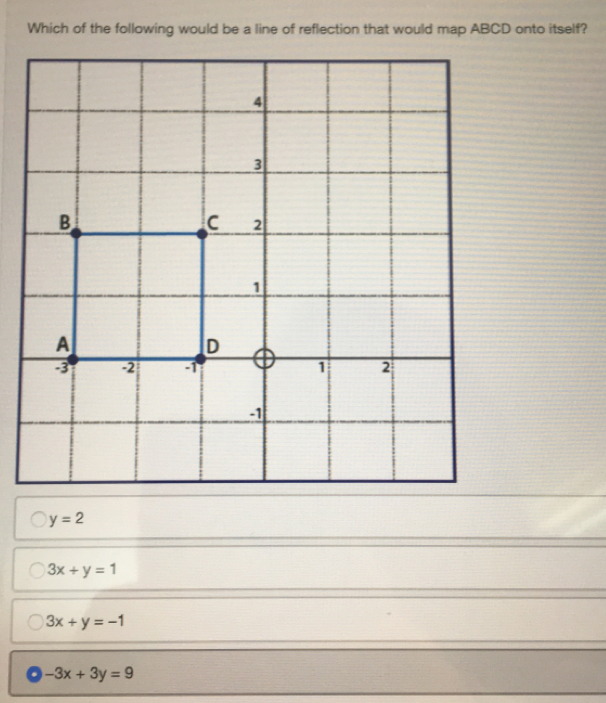 Which of the following would be a line of reflection that would map ABCD onto itself? y=2 3x+y=1 3x+y=-1 -3x+3y=9