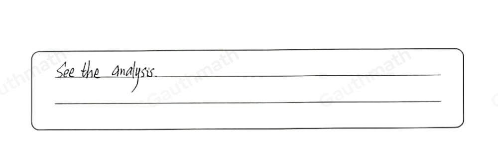 Directions: Answer the following questions in your own words. Write your answer on the space provided. 1. What is Factoring? 2. Describe Common Monomial Factor. 3. How can we obtain the CMF? 4. What is the next step after finding the CMF? 5. What is the factored form of the expression consisting of?