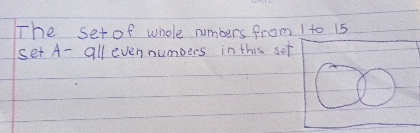 The set of whole numbers from 1 to 15 set A- all even numbers in this set