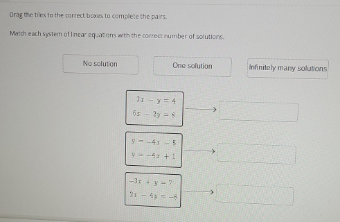 Drag the tiles to the correct boxes to complete the pairs. Match each system of linear equations with the correct number of solutions.. No solution One solution Infinitely many solutions 3x-y=4 6x-2y=8 y=-4x-5 y=-4x+1 -3x+y=7? 2x-4y=-8